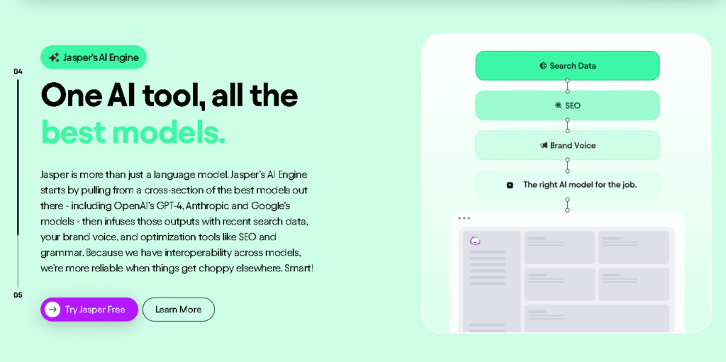 Jasper: Your AI-Powered SEO Writing Assistant