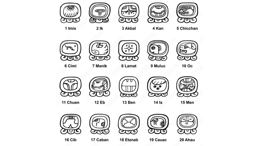 20 Day Mayan Signs